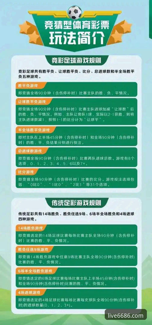 体育投注技巧 3个高胜率体育投注技巧,让你的竞彩决策更精准