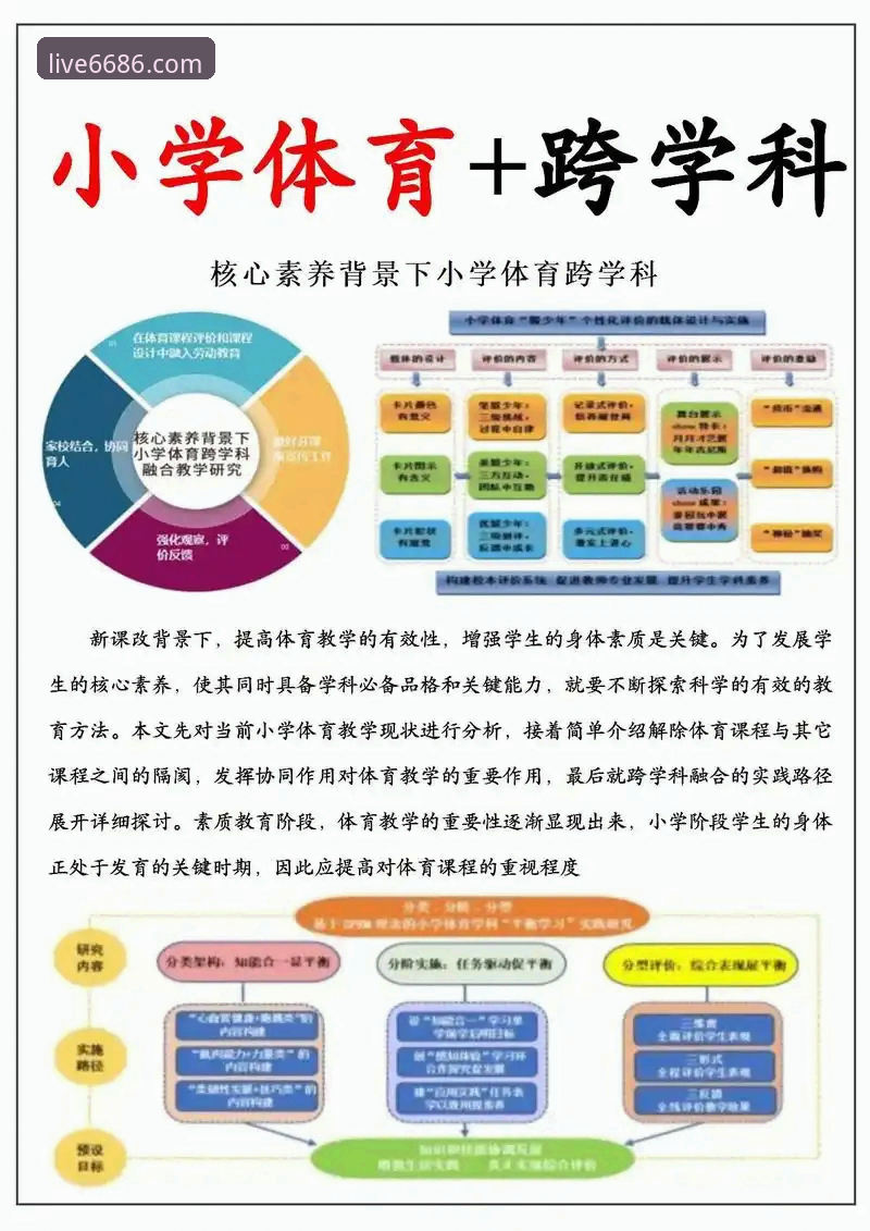 体育最新版本 解锁6686体育平台实战价值的5个核心维度